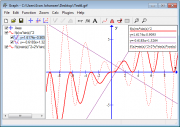 Screen shot showing a function, its first derivative, a tangent and a normal.