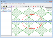 Screen shot og Graph showing examples of relations