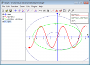 Screen shot of Graph showing plotted functions.